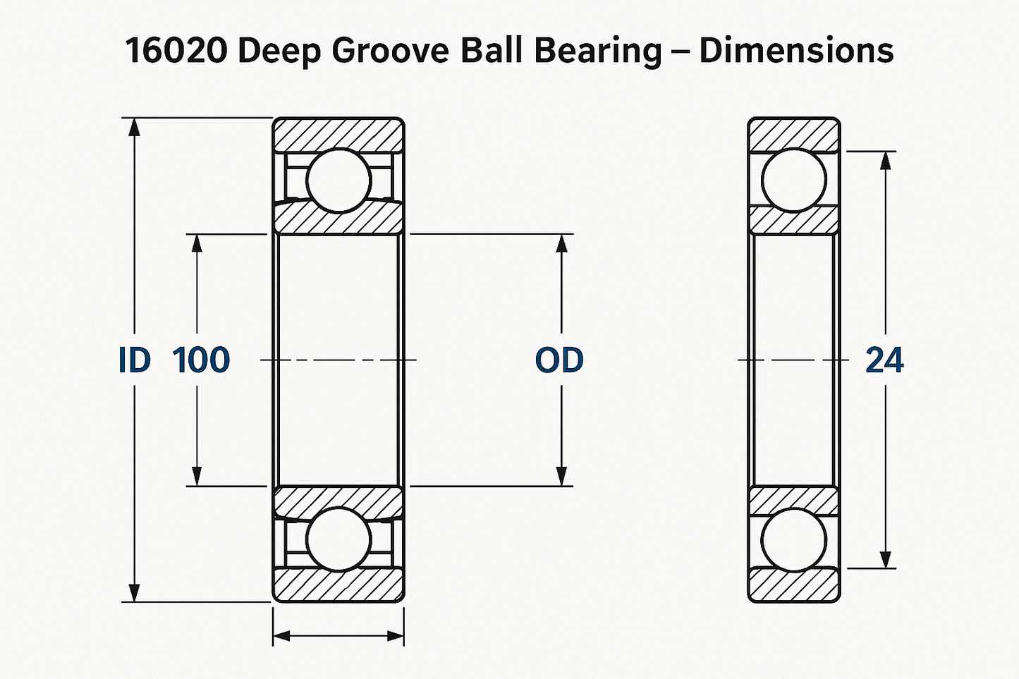 16020 Deep Groove Ball Bearing Dimensions
