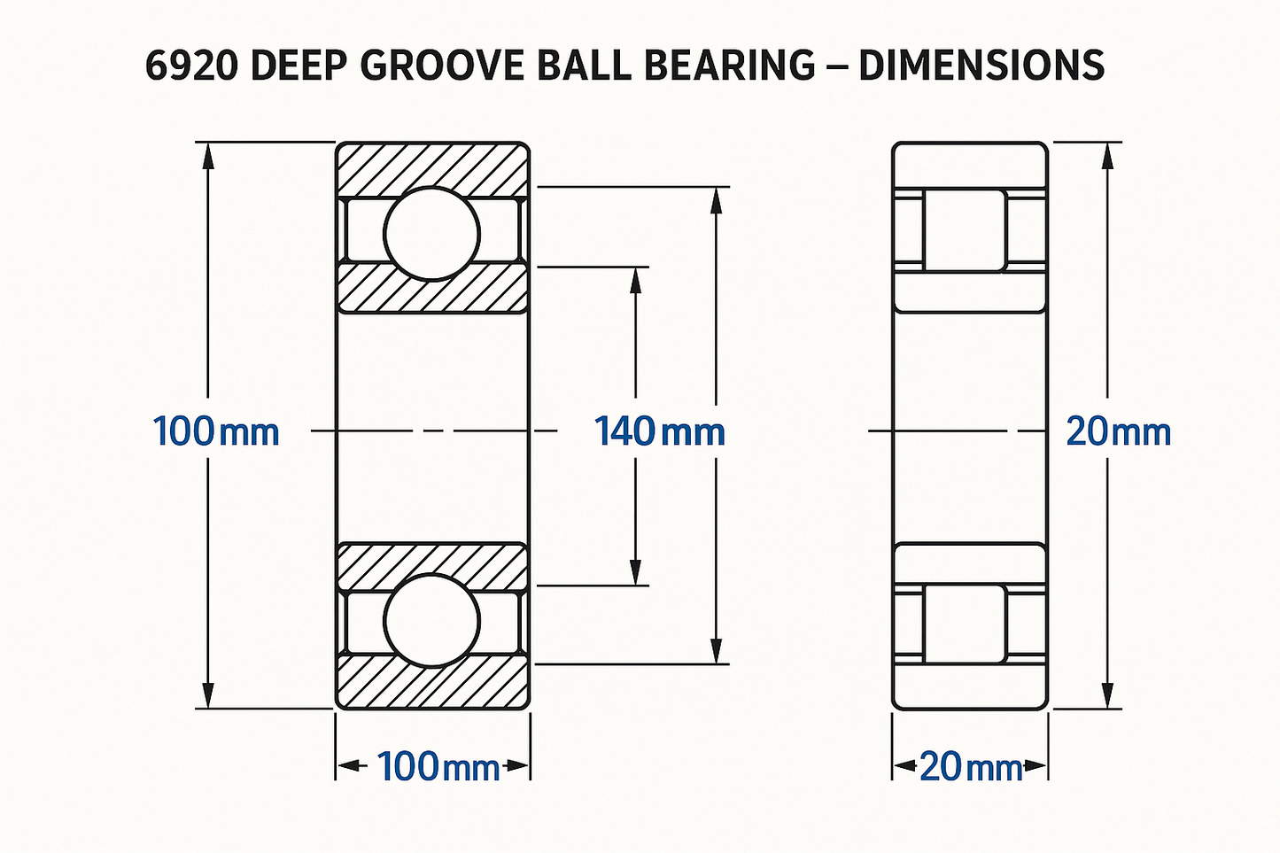 6920 deep ball bearing dimensions