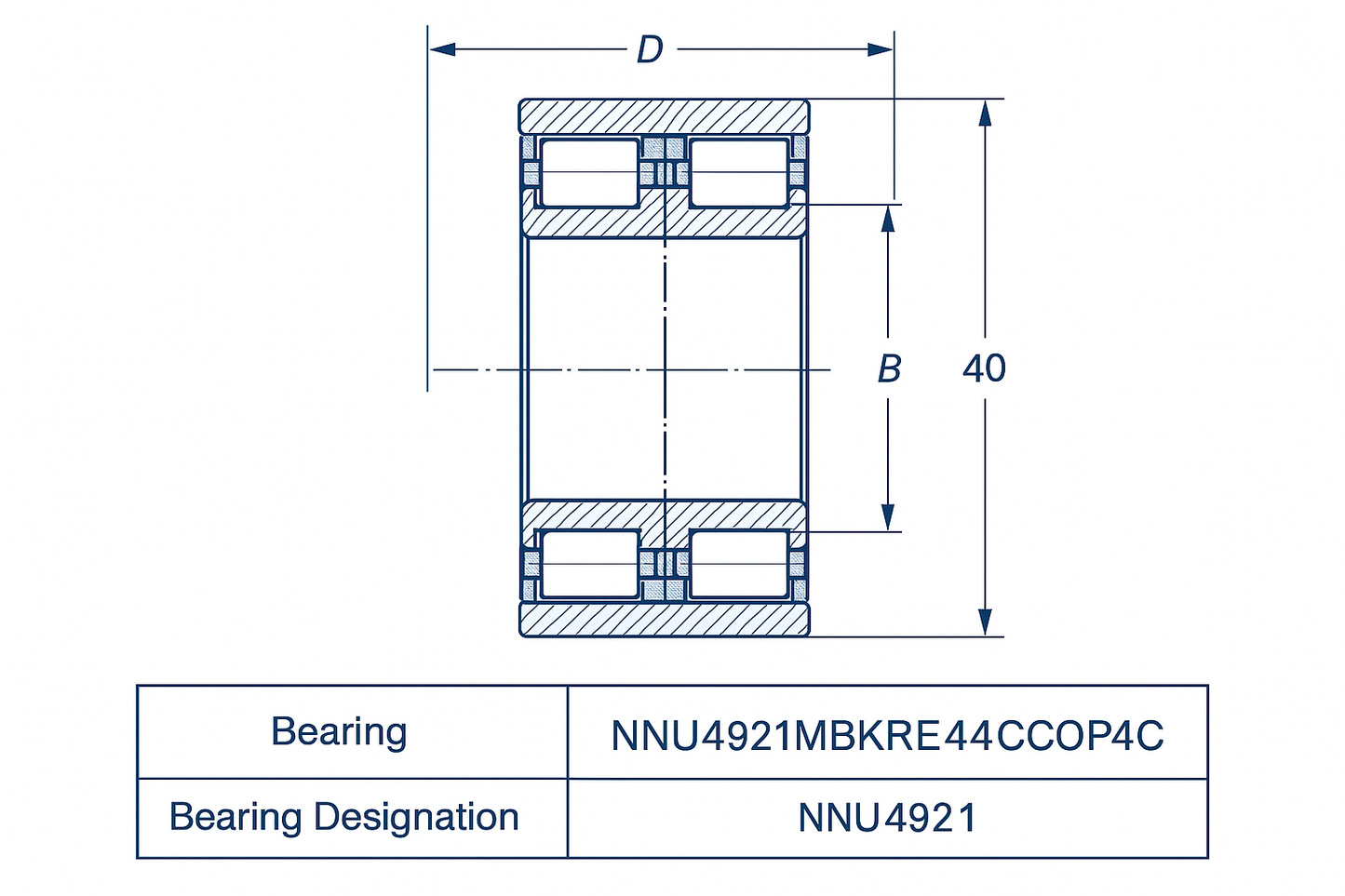 NNU4921MBKRE44CCOP4CCylindrical Roller Bearings NNU Series DIMENSIONS
