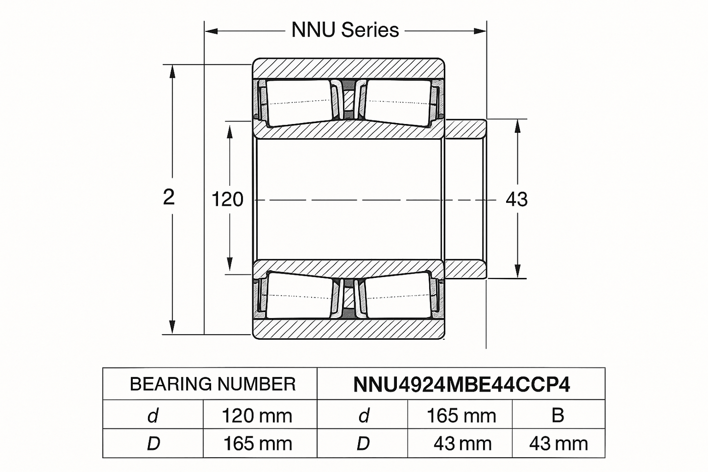 NNU4924MBE44CCP4 Cylindrical Roller Bearings NNU Series DIMENSIONS