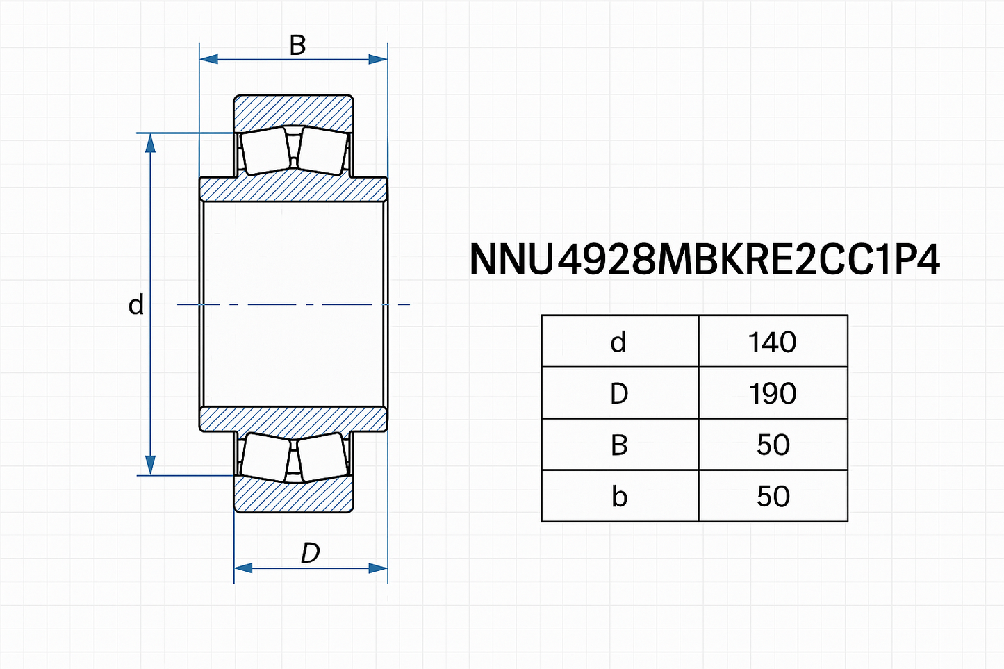 NNU4928MBKRE2CC1P4 Cylindrical Roller Bearings NNU Series DIMENSIONS