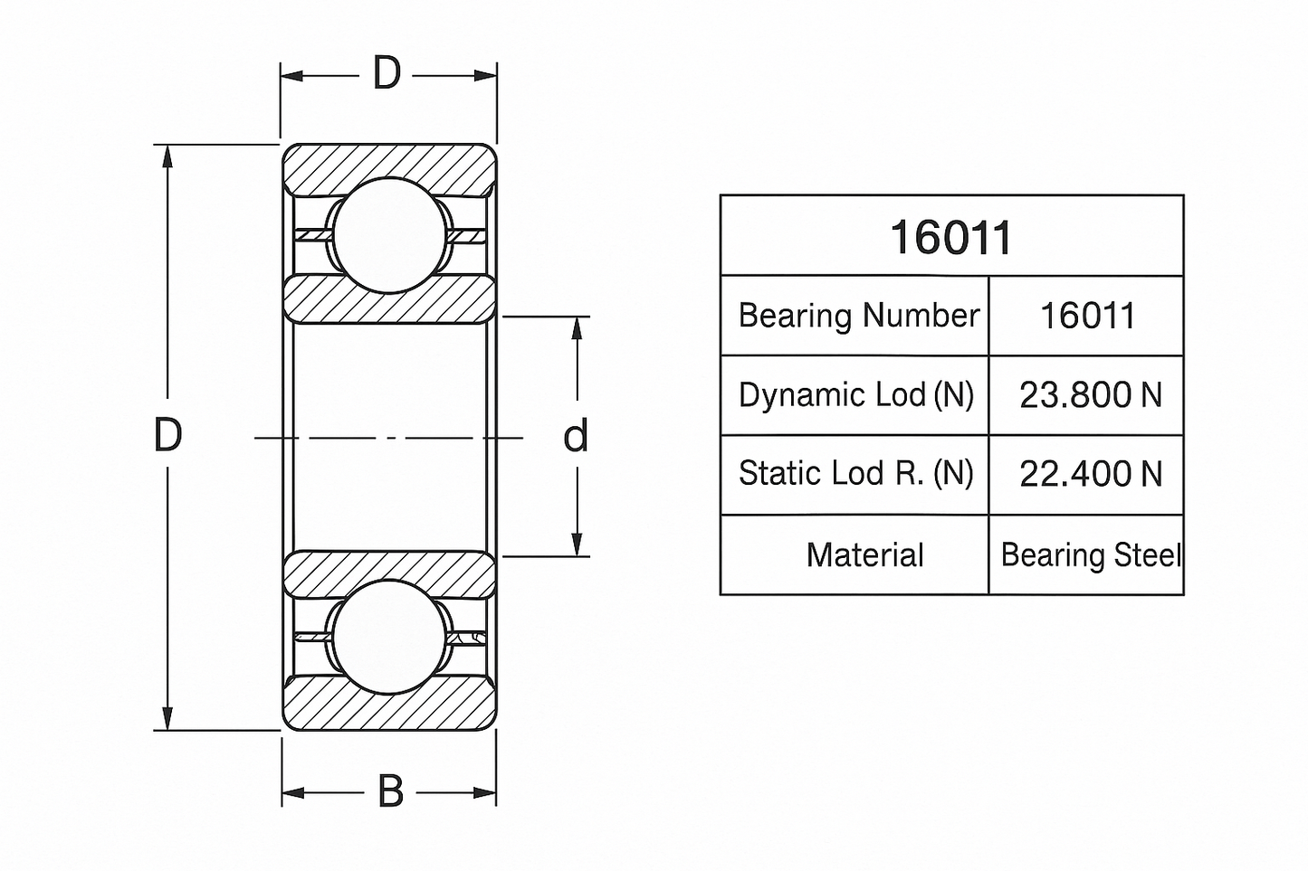 16011 Deep Groove Ball Bearing Dimensions 