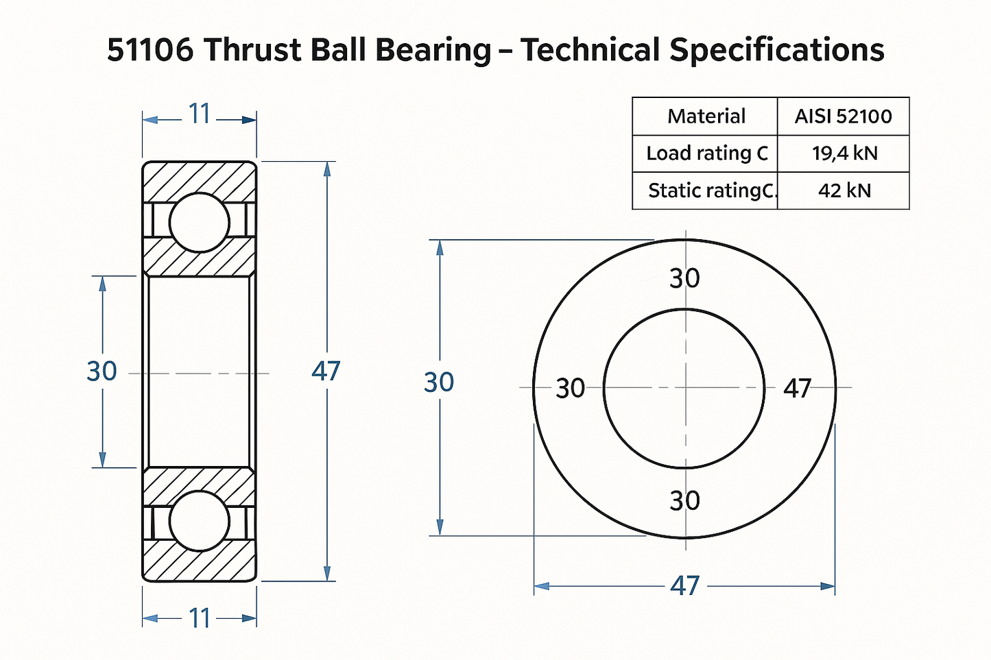 51106 Thrust Ball Bearing Dimensions