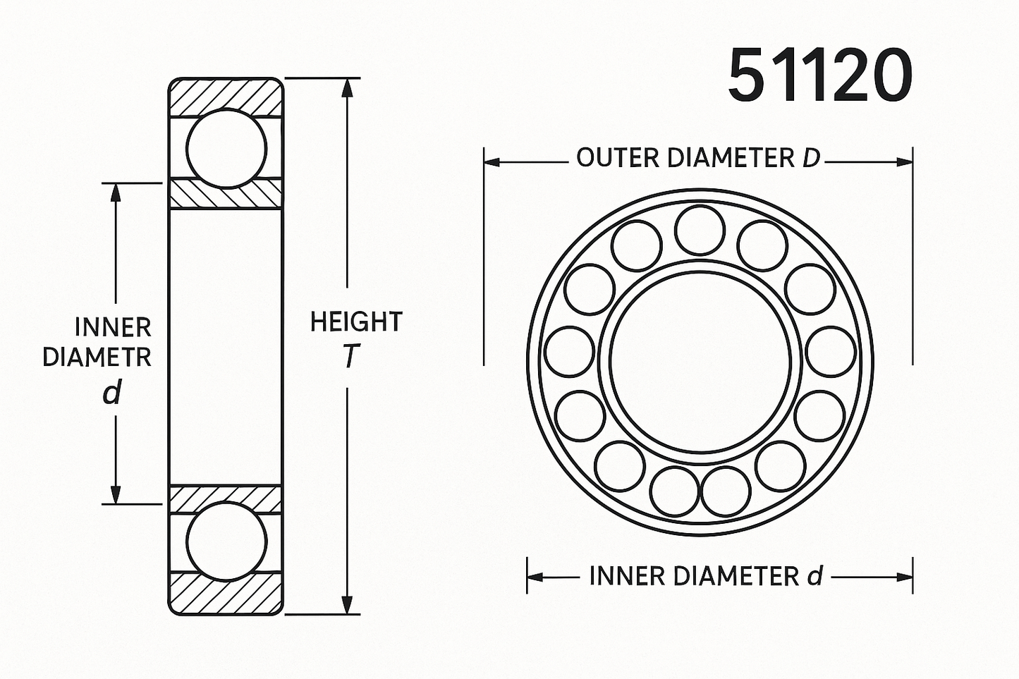 51120 Thrust Ball Bearing Dimesions