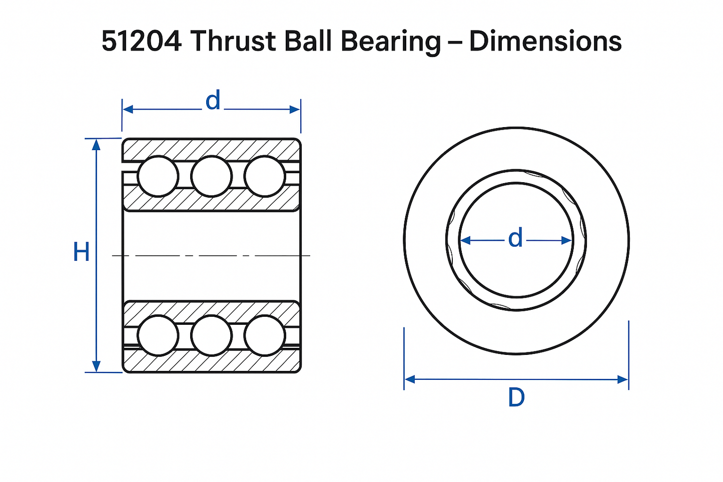 51204 Thrust Ball bearing Dimensions 