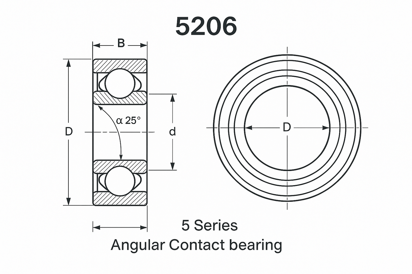 5206 5 Series Angular Contact bearing dimensions