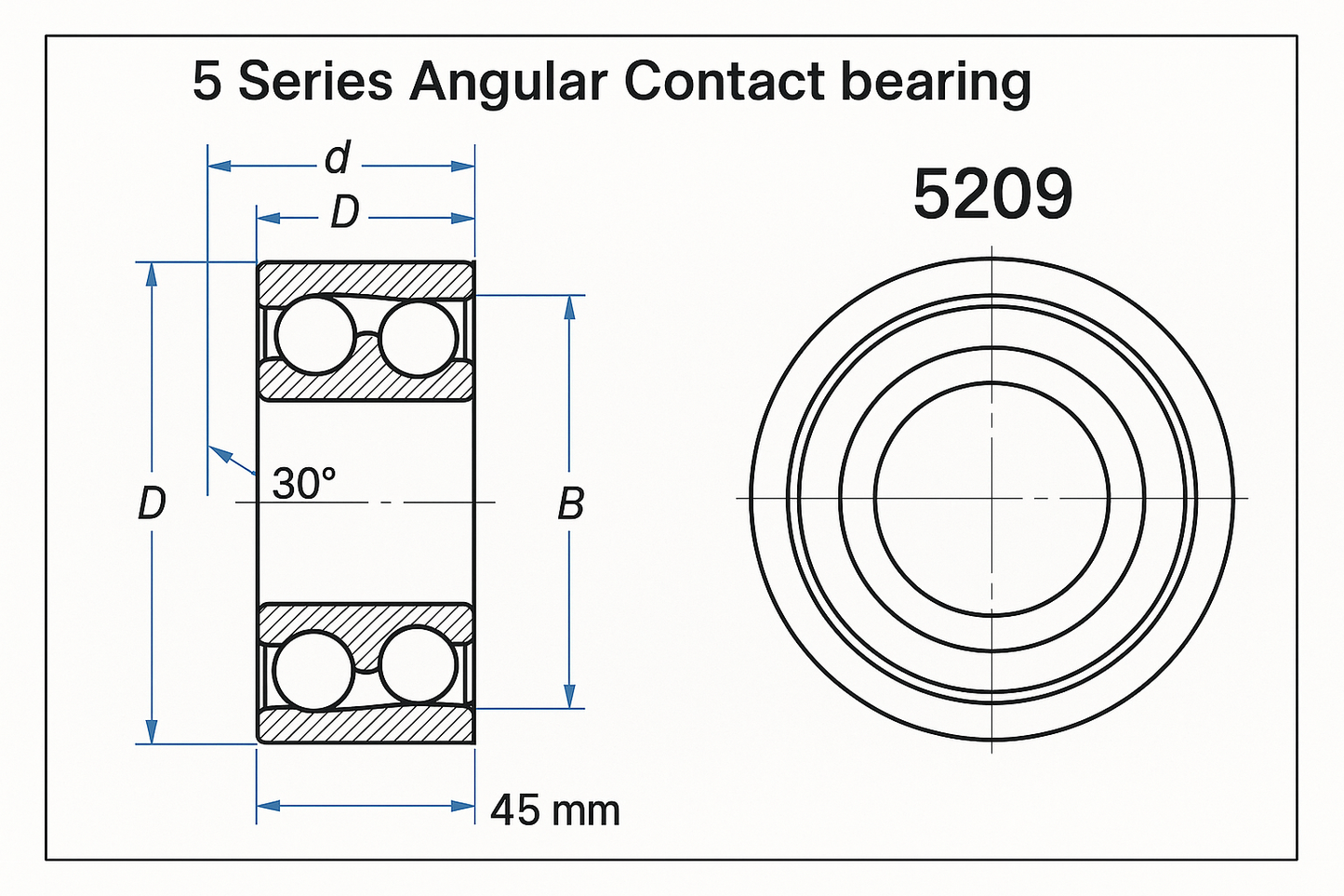 5209 5 Series Angular Contact bearing dimensions