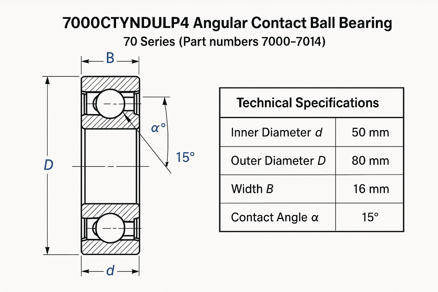 7000CTYNDULP4 Angular Contact Ball Bearings - 70 Series (Part # starting 7000-7014) dimensions