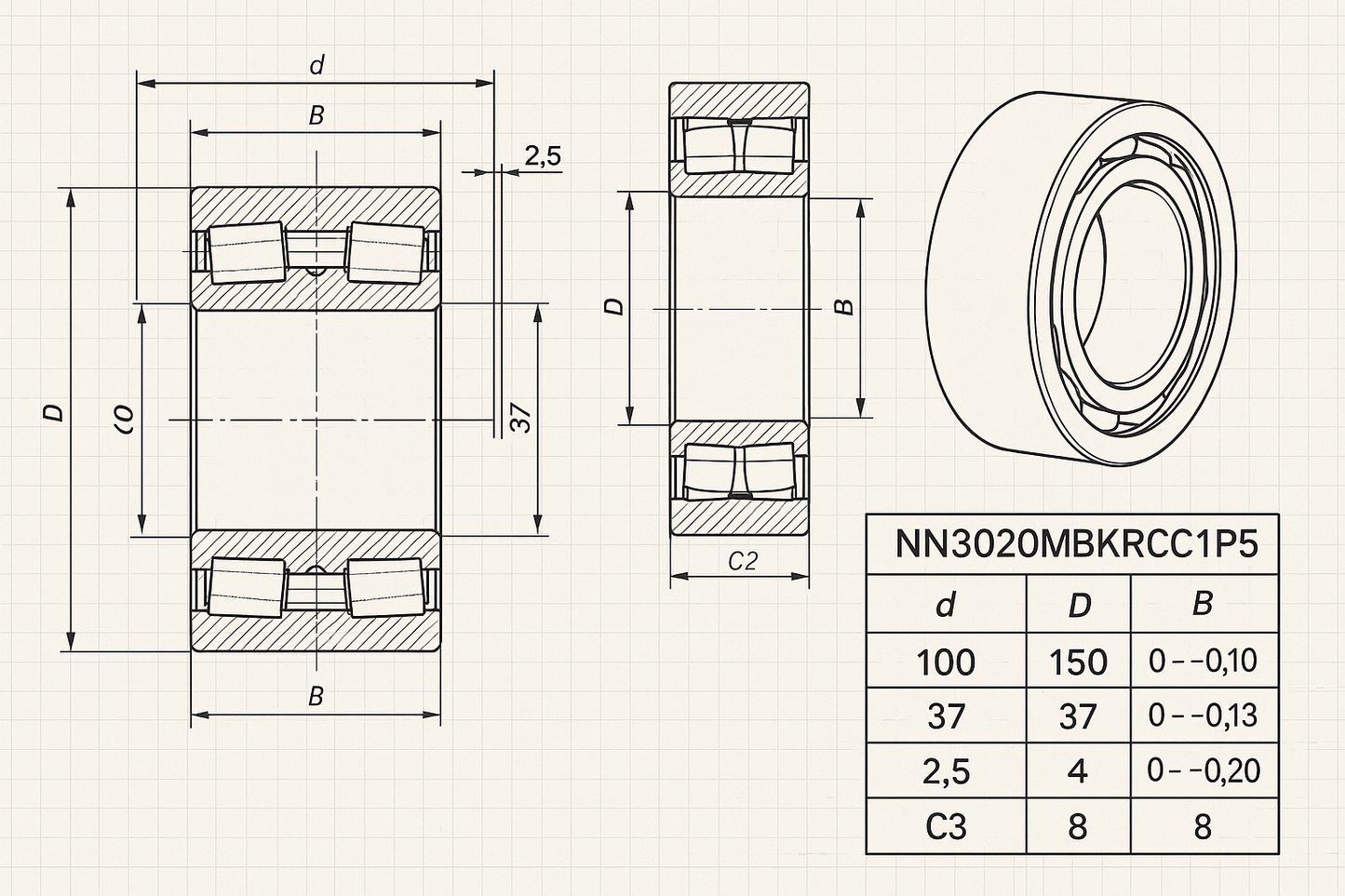 DIMENSIONS