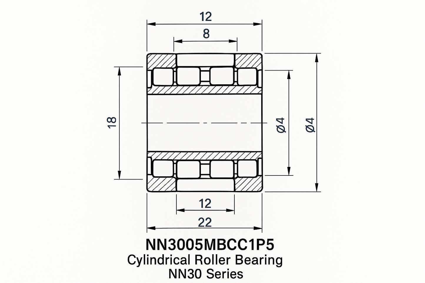 NN3005MBCC1P5 Cylindrical Roller Bearing NN30 Series 05-17 series DIMENSIONS