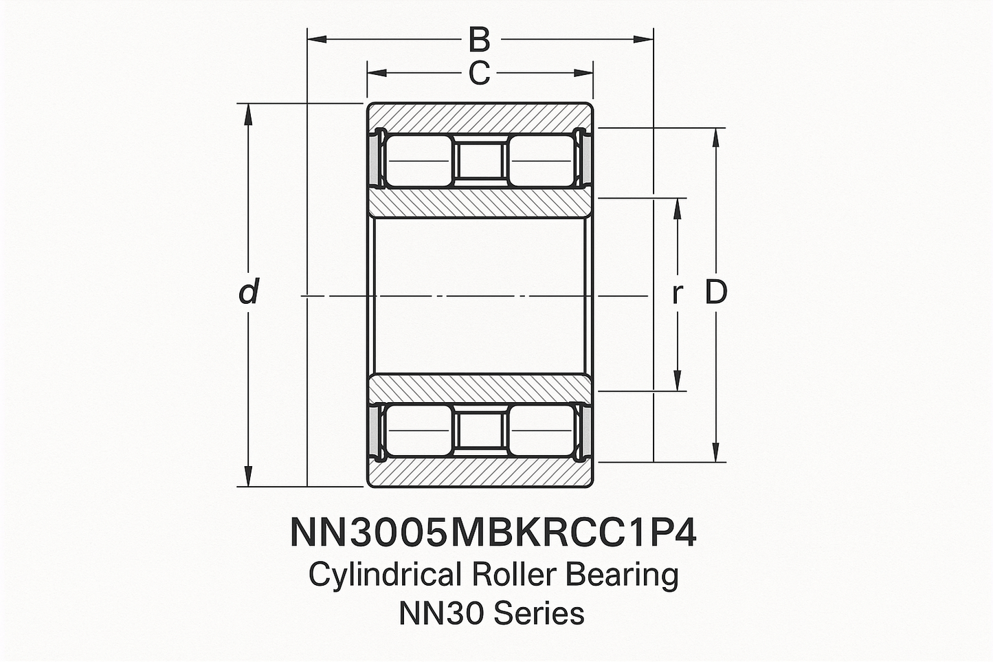 NN3005MBKRCC1P4 Cylindrical Roller Bearing NN30 Series 05-17 series DIMENSIONS