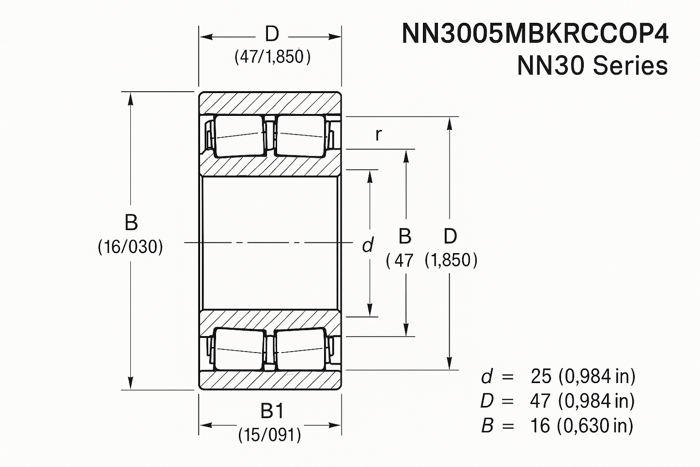 NN3005MBKRCCOP4 Cylindrical Roller Bearing NN30 Series 05-17 series DIMENSIONS