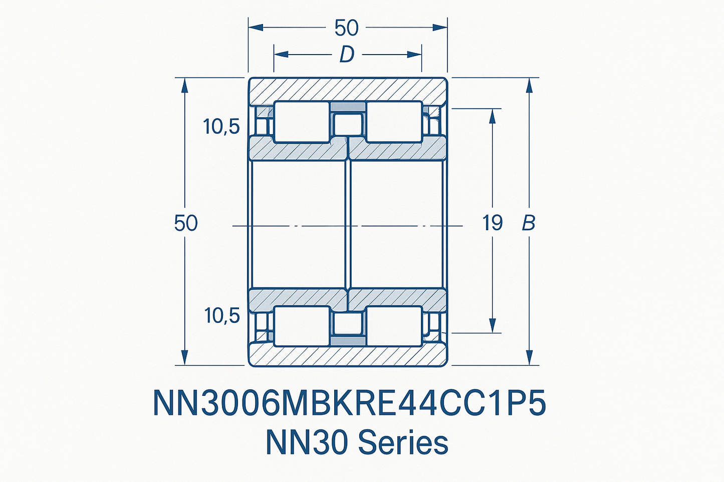 NN3006MBKRE44CC1P5 Cylindrical Roller Bearing NN30 Series 05-17 series DIMENSIONS