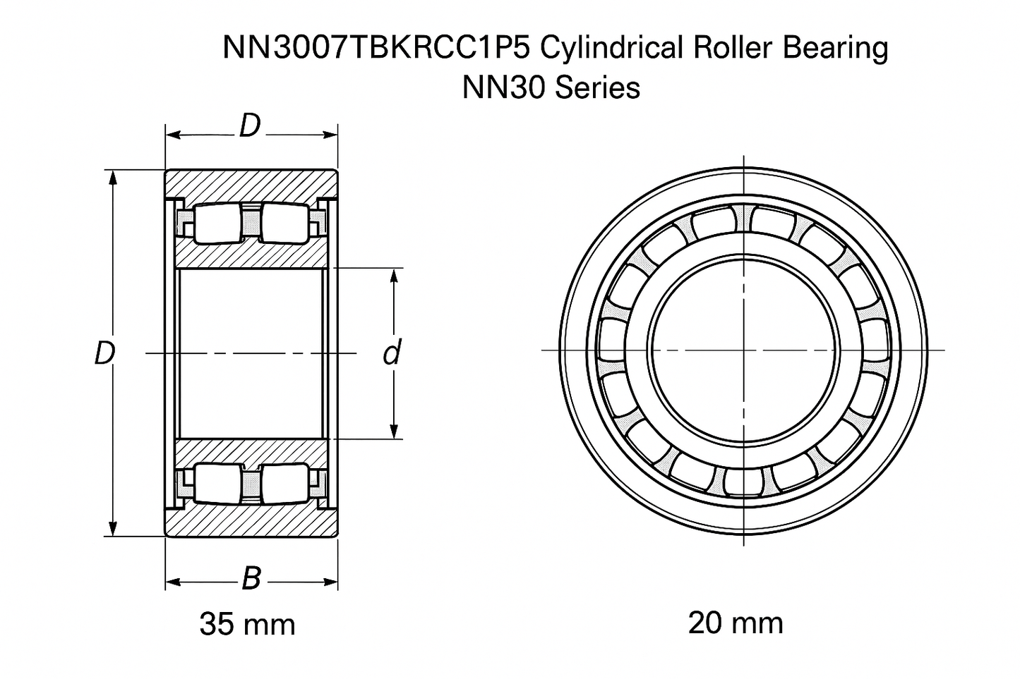 NN3007TBKRCC1P5 Cylindrical Roller Bearing NN30 Series 05-17 series DIMENSIONS