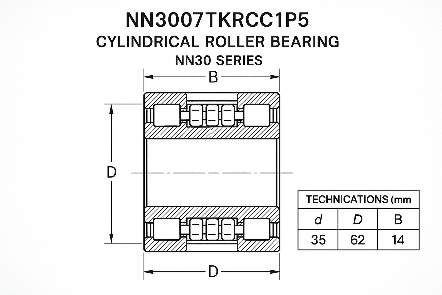 NN3007TKRCC1P5 Cylindrical Roller Bearing NN30 Series 05-17 series DIMENSIONS