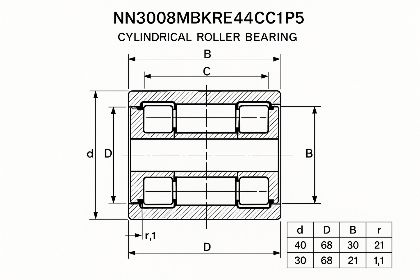 NN3008MBKRE44CC1P5 Cylindrical Roller Bearing NN30 Series 05-17 series DIMENSIONS