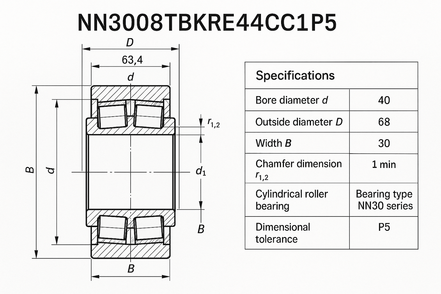 NN3008TBKRE44CC1P5 Cylindrical Roller Bearing NN30 Series 05-17 series DIMENSIONS