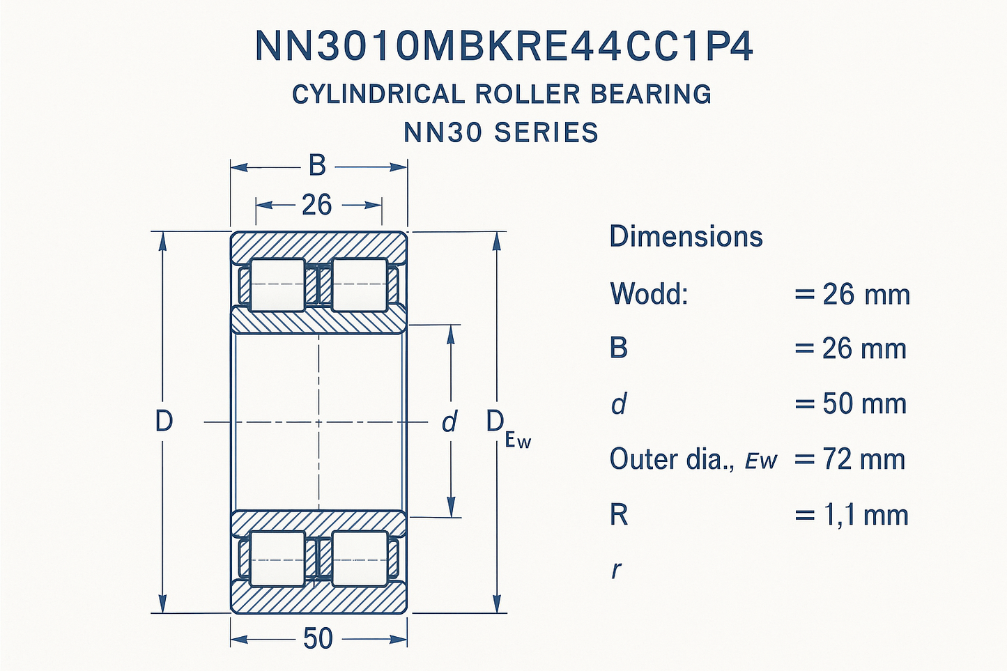 NN3010MBKRE44CC1P4 Cylindrical Roller Bearing NN30 Series 05-17 series DIMENSIONS