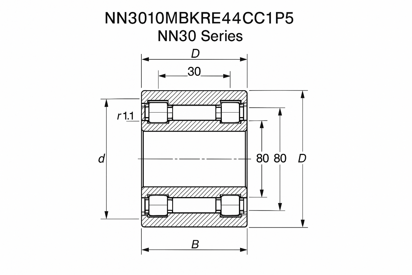 NN3010MBKRE44CC1P5 Cylindrical Roller Bearing NN30 Series 05-17 series DIMENSIONS