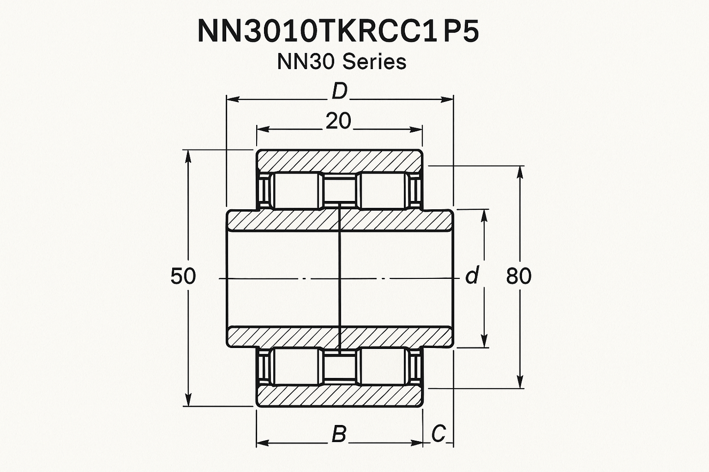 NN3010TKRCC1P5 Cylindrical Roller Bearing NN30 Series 05-17 series DIMENSIONS