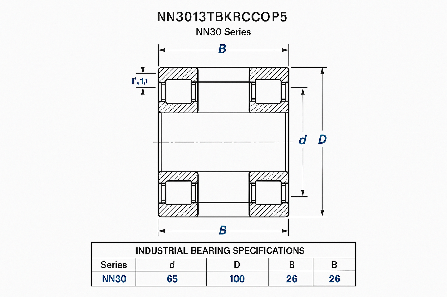 NN3013TBKRCC0P5 Cylindrical Roller Bearing NN30 Series 05-17 series DIMENSIONS