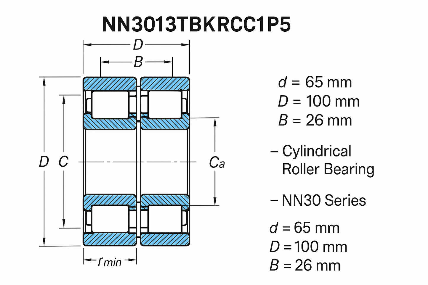 NN3013TBKRCC1P5 Cylindrical Roller Bearing NN30 Series 05-17 series DIMENSIONS