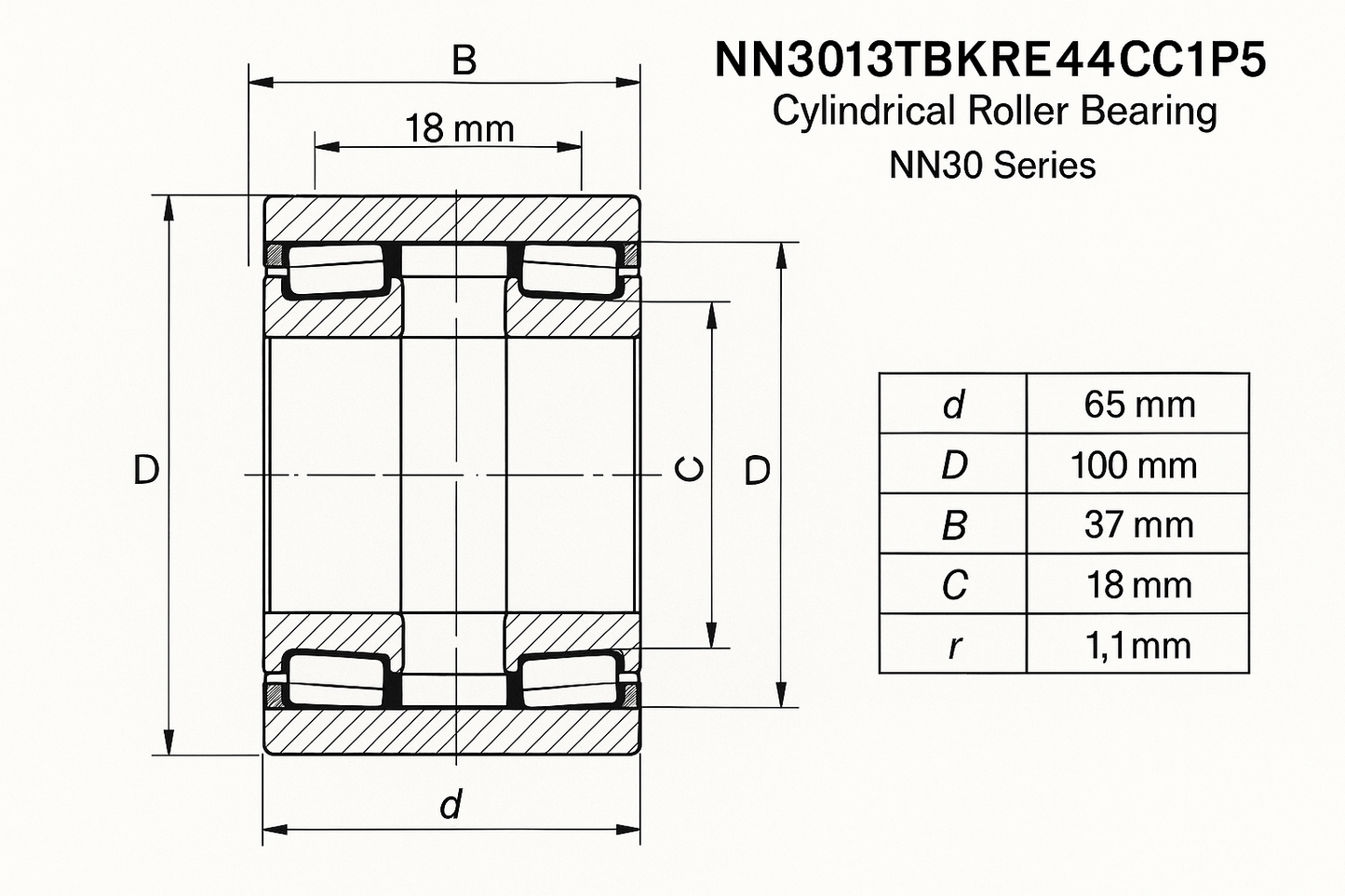 NN3013TBKRE44CC1P5 Cylindrical Roller Bearing NN30 Series 05-17 series DIMENSIONS