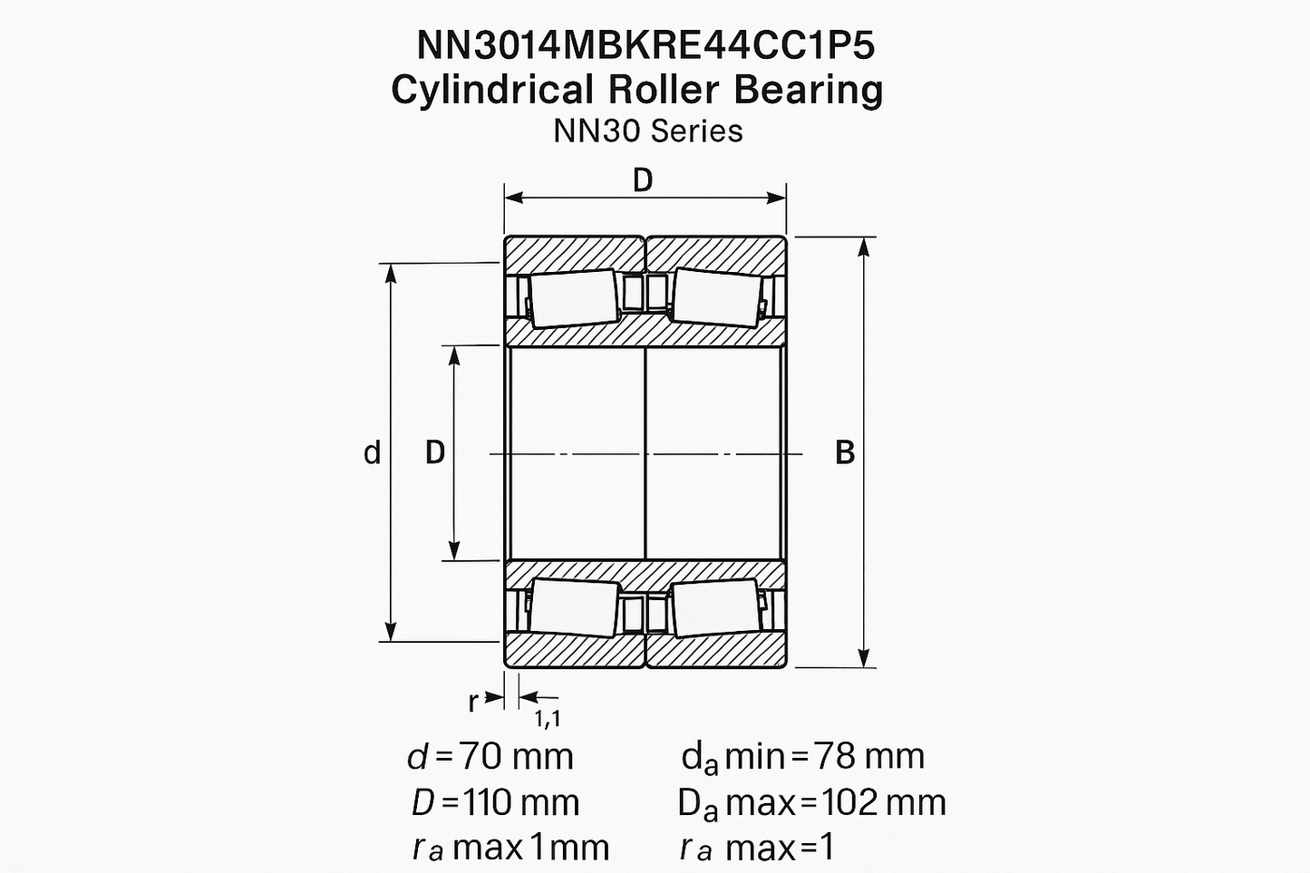 NN3014MBKRE44CC1P5 Cylindrical Roller Bearing NN30 Series 05-17 series DIMENSIONS