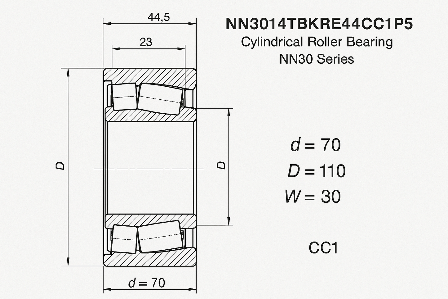 NN3014TBKRE44CC1P5 Cylindrical Roller Bearing NN30 Series 05-17 series DIMENSIONS