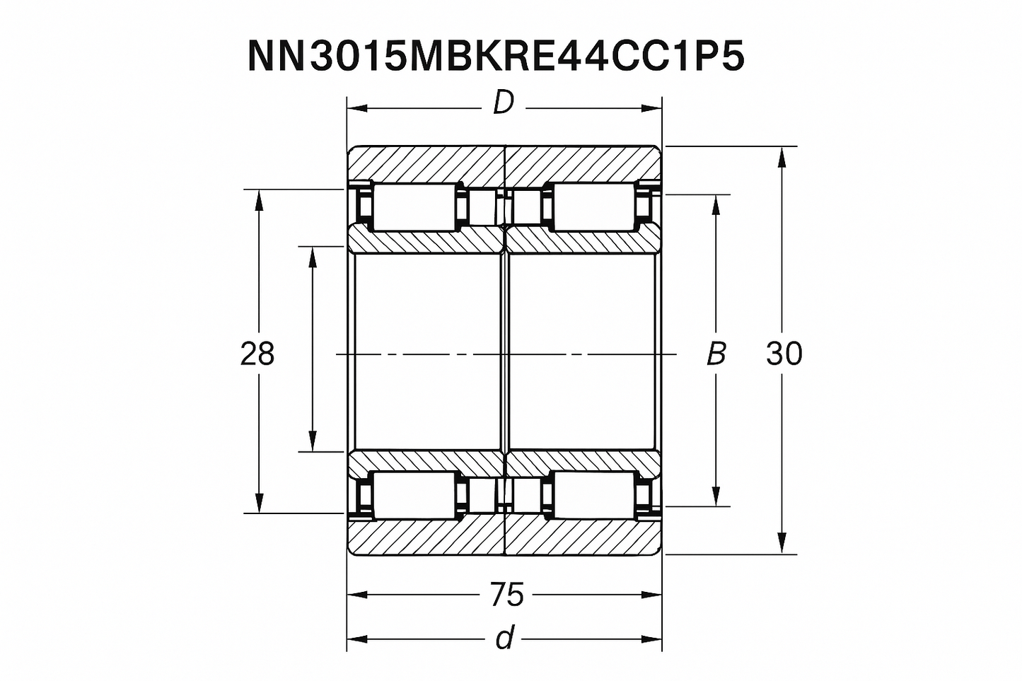 NN3015MBKRE44CC1P5 Cylindrical Roller Bearing NN30 Series 05-17 series DIMENSIONS