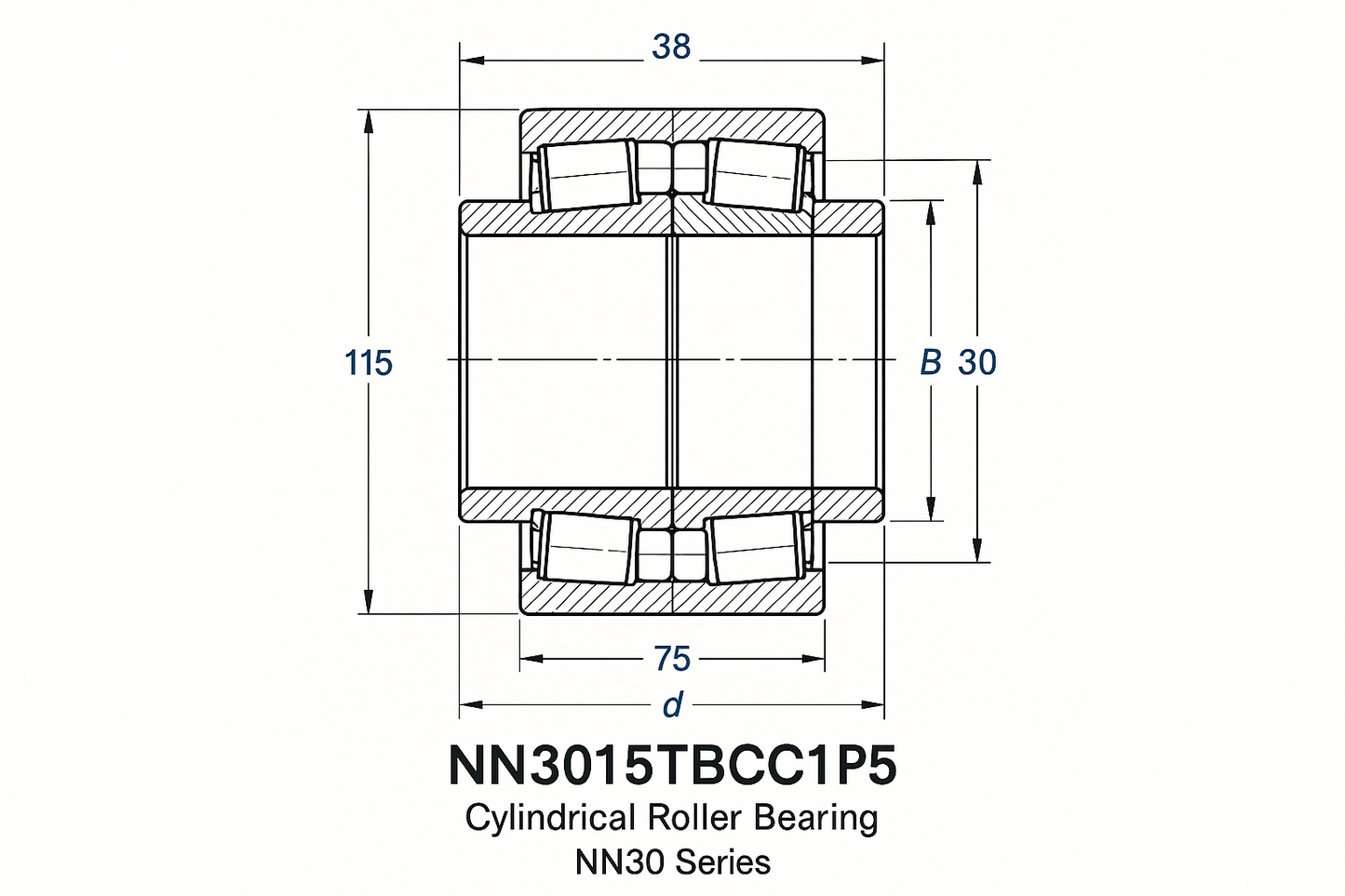 NN3015TBCC1P5 Cylindrical Roller Bearing NN30 Series 05-17 series DIMENSIONS