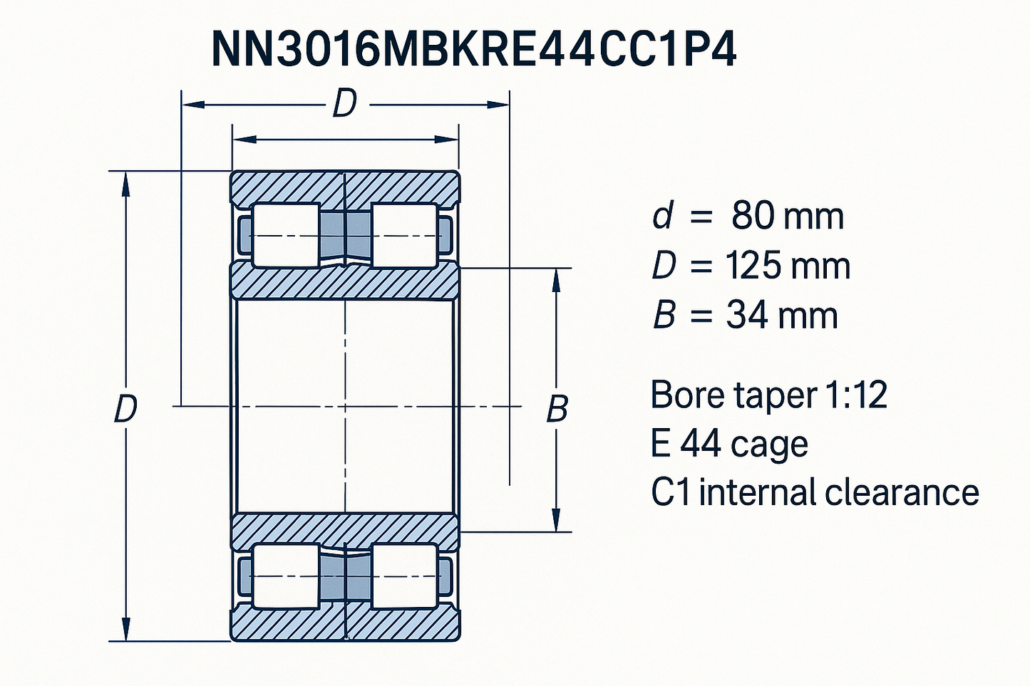 NN3016MBKRE44CC1P4 Cylindrical Roller Bearing NN30 Series 05-17 series DIMENSIONS