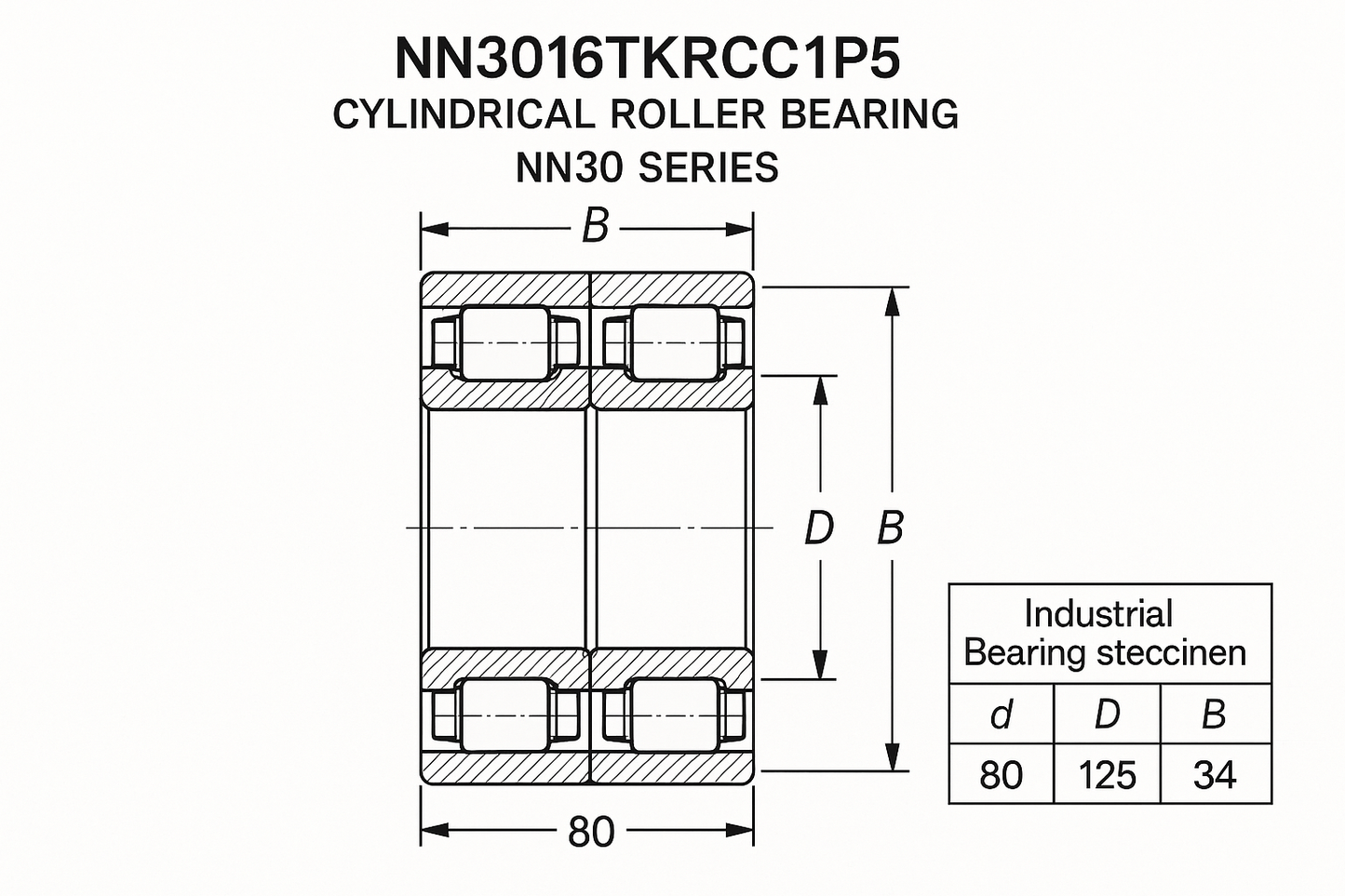 NN3016TKRCC1P5 Cylindrical Roller Bearing NN30 Series 05-17 series DIMENSIONS