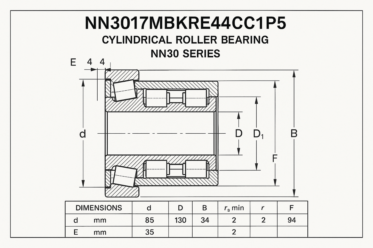 NN3017MBKRE44CC1P5 Cylindrical Roller Bearing NN30 Series 05-17 series DIMENSIONS