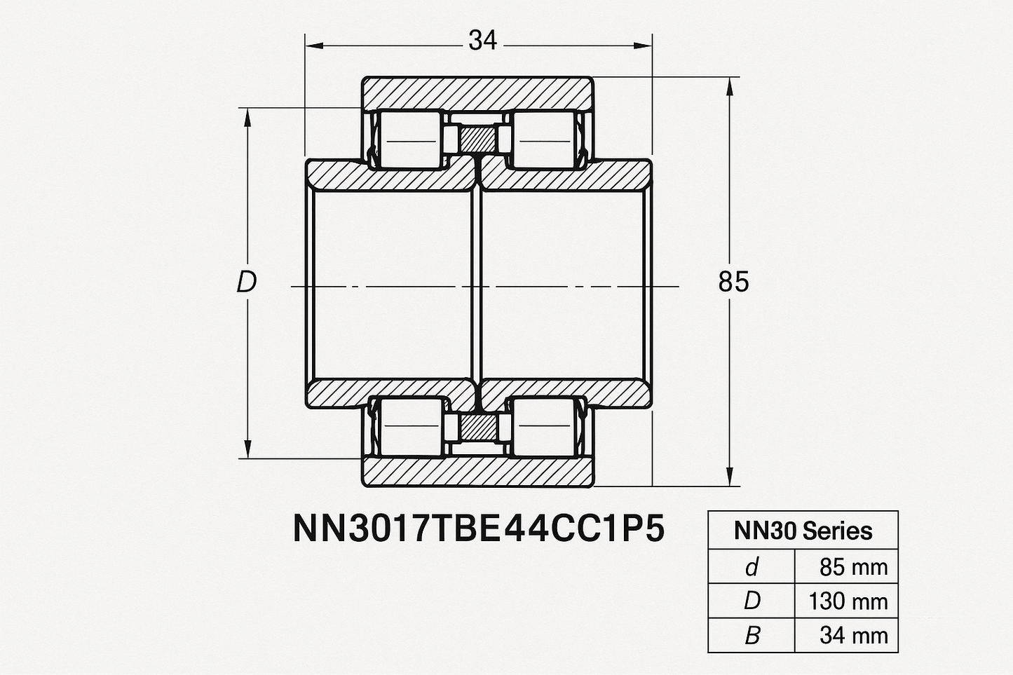 NN3017TBE44CC1P5 Cylindrical Roller Bearing NN30 Series 05-17 series DIMENSIONS