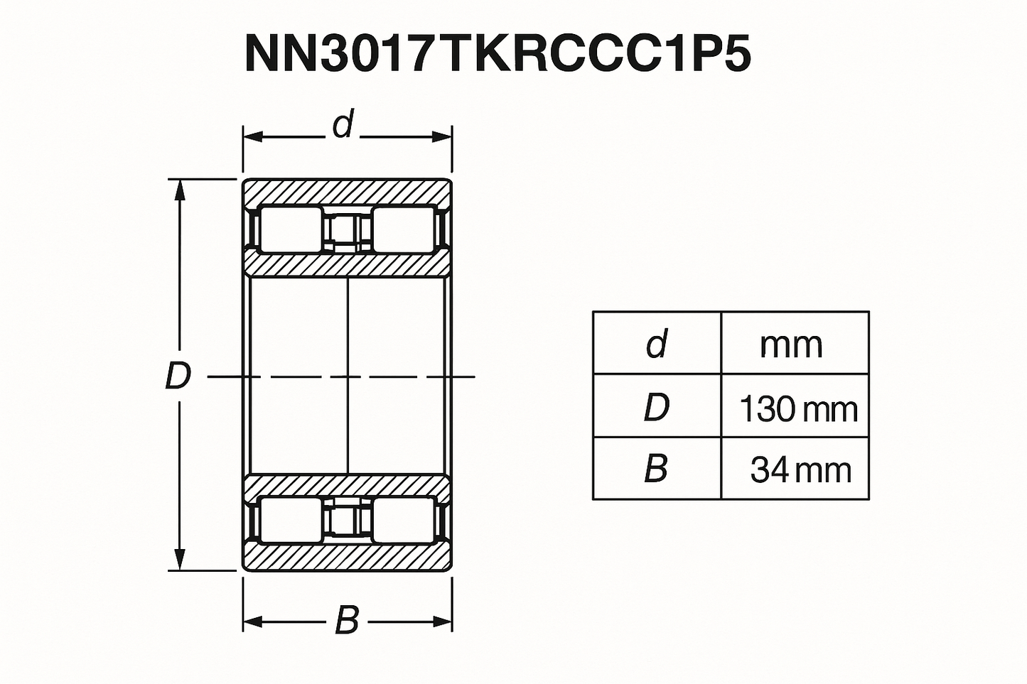 NN3017TKRCC1P5 Cylindrical Roller Bearing NN30 Series 05-17 series DIMENSIONS