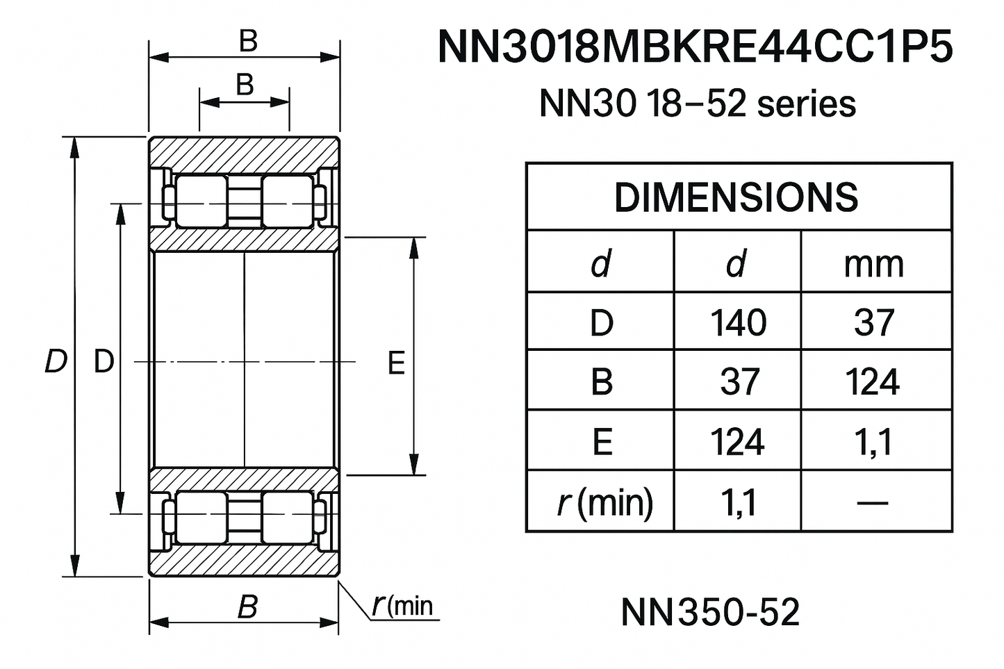 NN3018MBKRE44CC1P5 Cylindrical Roller bearing NN30 18-52 series DIMENSIONS