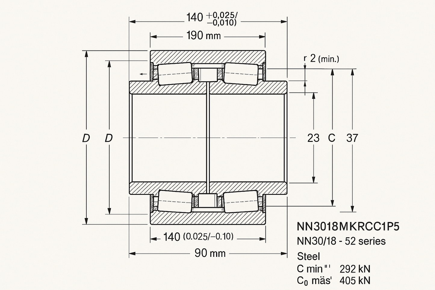 NN3018MKRCC1P5 Cylindrical Roller bearing NN30 18-52 series DIMENSIONS