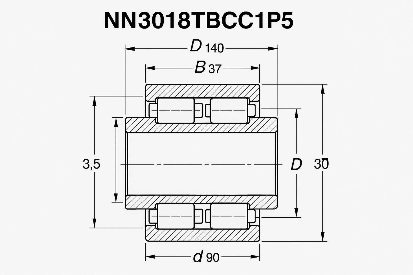 NN3018TBCC1P5 Cylindrical Roller bearing NN30 18-52 series DIMENSIONS