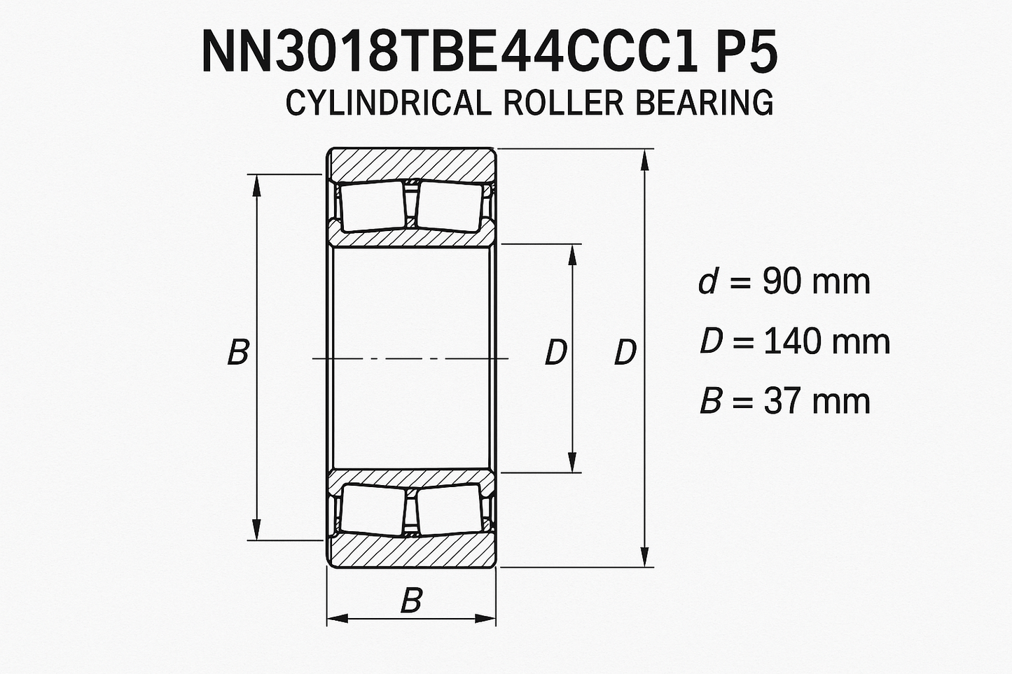 NN3018TBE44CC1P5 Cylindrical Roller bearing NN30 18-52 series DIMENSIONS