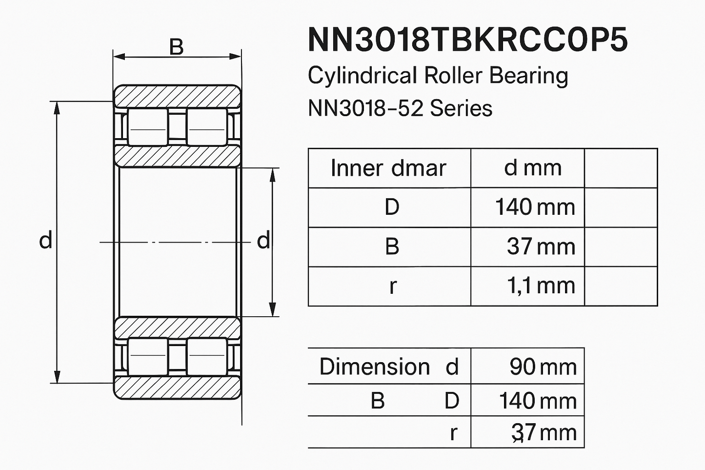NN3018TBKRCC0P5 Cylindrical Roller bearing NN30 18-52 series DIMENSIONS
