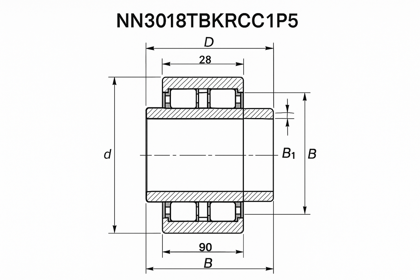 NN3018TBKRCC1P5 Cylindrical Roller bearing NN30 18-52 series DIMENSIONS