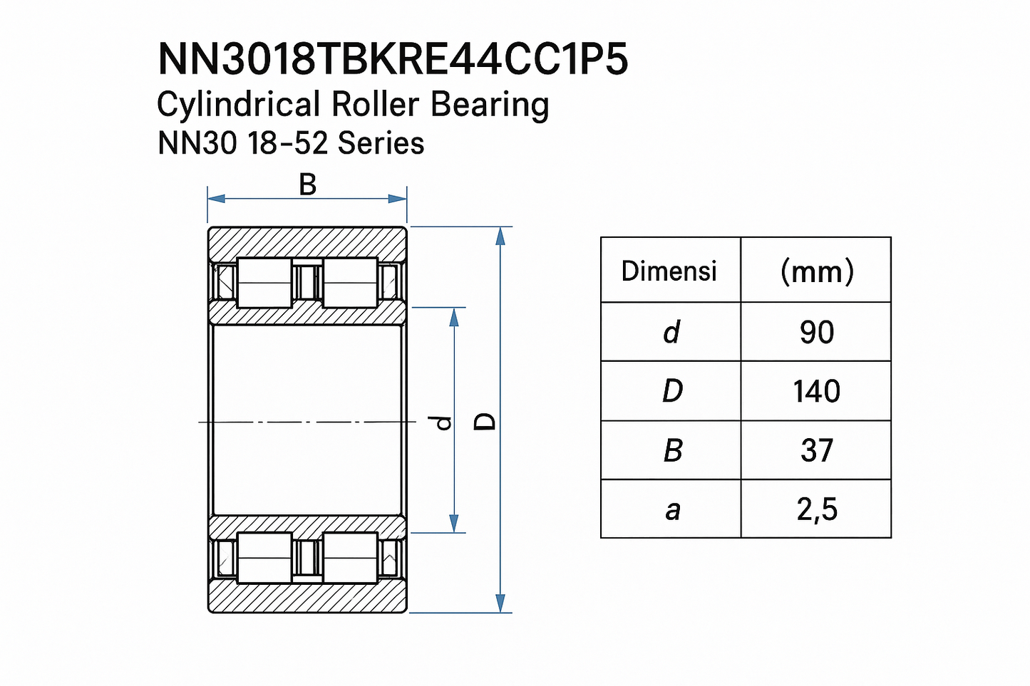 NN3018TBKRE44CC1P5 Cylindrical Roller bearing NN30 18-52 series DIMENSIONS