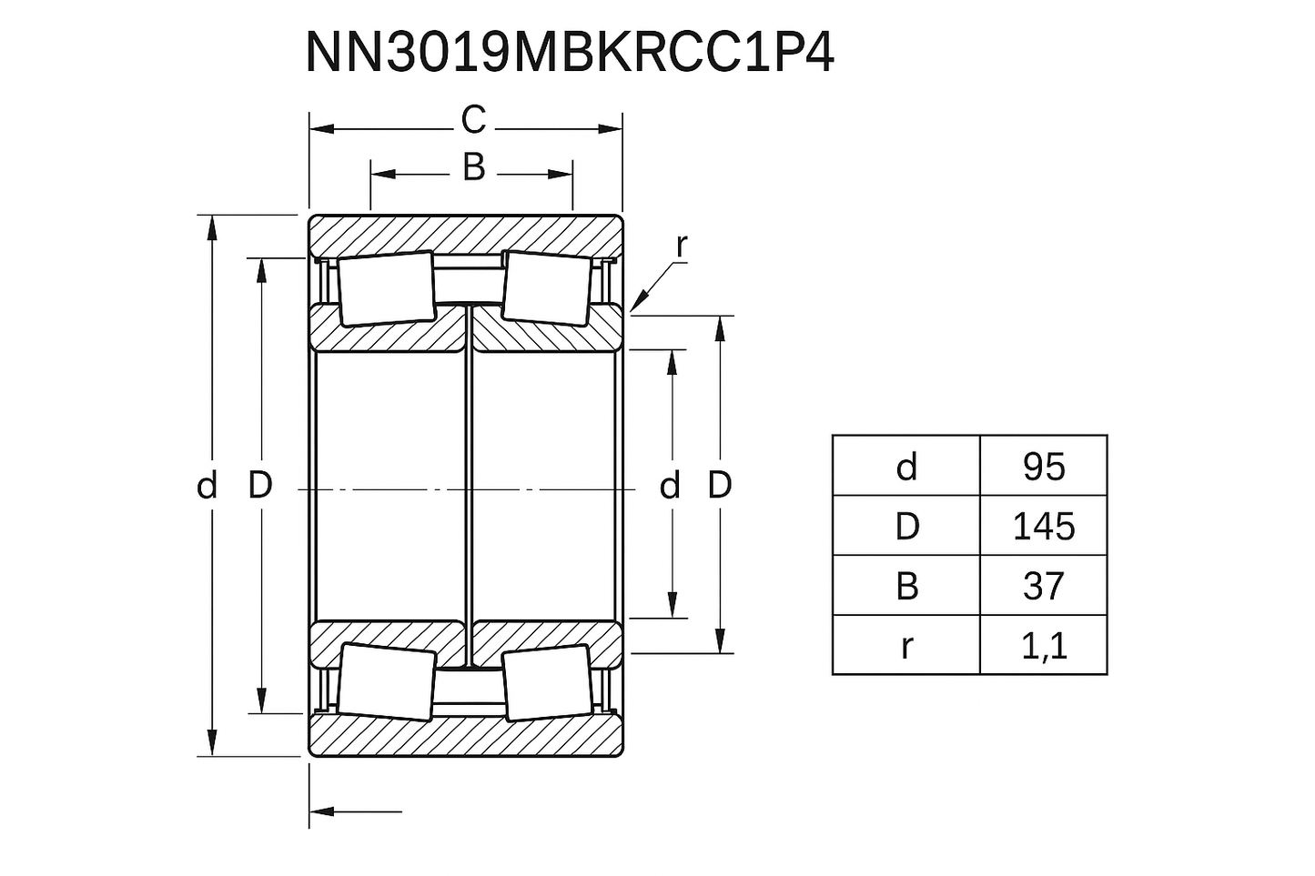 NN3019MBKRCC1P4 Cylindrical Roller bearing NN30 18-52 series DIMENSIONS