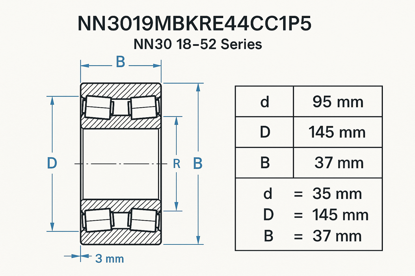 NN3019MBKRE44CC1P5 Cylindrical Roller bearing NN30 18-52 series DIMENSIONS
