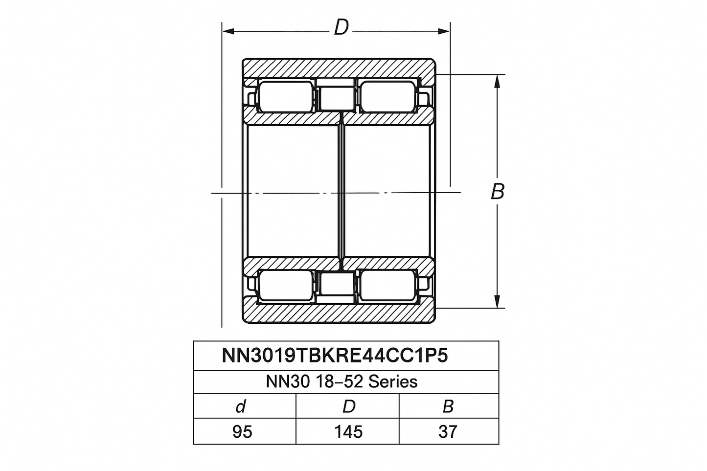 NN3019TBKRE44CC1P5 Cylindrical Roller bearing NN30 18-52 series DIMENSIONS