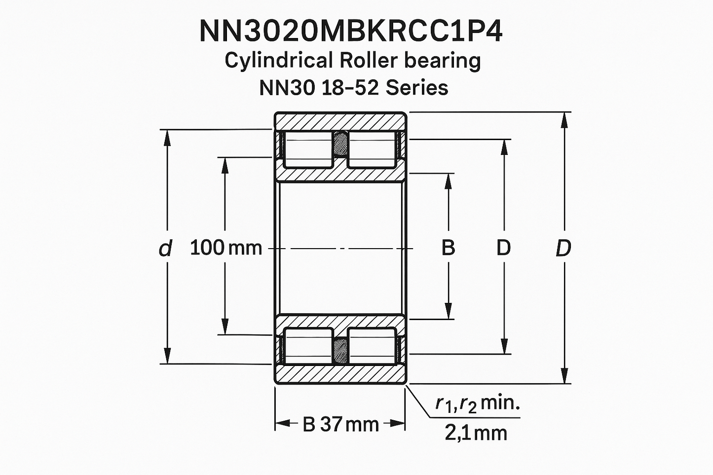 NN3020MBKRCC1P4 Cylindrical Roller bearing NN30 18-52 series DIMENSIONS