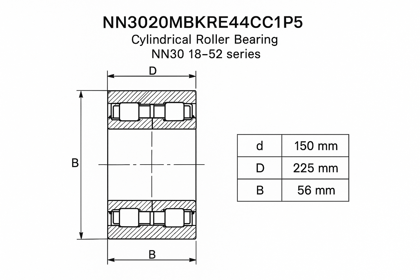 NN3020MBKRE44CC1P5 Cylindrical Roller bearing NN30 18-52 series DIMENSIONS