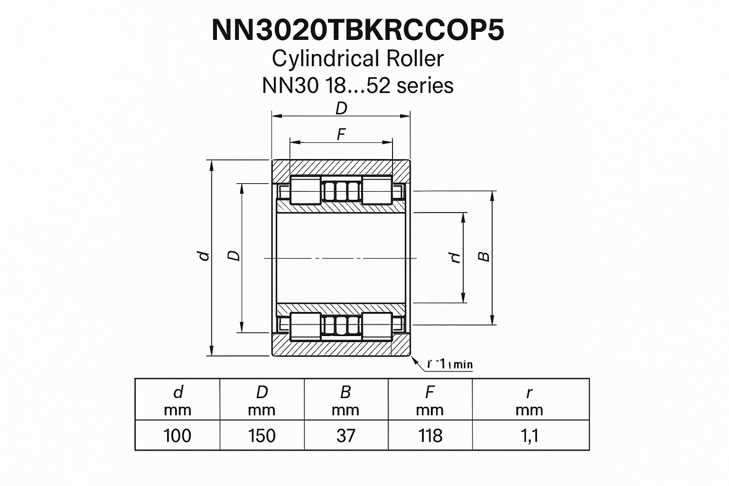 NN3020TBKRCCOP5 Cylindrical Roller bearing NN30 18-52 series DIMENSIONS