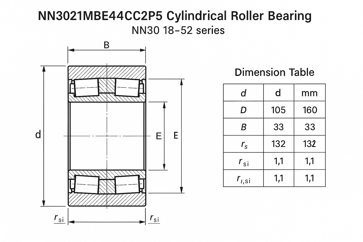 NN3021MBE44CC2P5 Cylindrical Roller bearing NN30 18-52 series dimensions